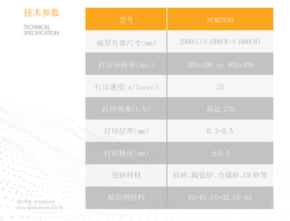 PCM2500技術參數